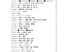 -帝京日语(春熙路旗舰校区)