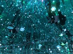 -星空失恋博物馆(北京路旗舰店)