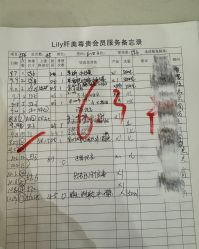 -Lily纤美·科技减脂中心