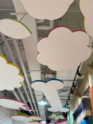 -尼克Playtime(欢乐海岸店)