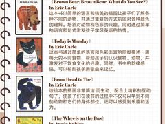 -GogoReading少儿英语分级阅读(双井中心店)