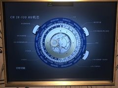 -中国铁道博物馆(正阳门馆)