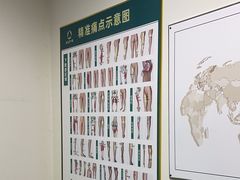 -通透堂中医·精准推拿(旗舰店)