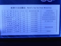 -吉林市博物馆