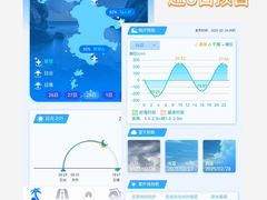 -坛南湾阿强农家乐.海鲜大排档老字号(福州地标美食店)