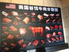 -开心果牛扒城(雍华庭店)