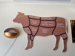 -三牛牛肉火锅