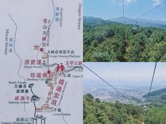 -苍山感通索道