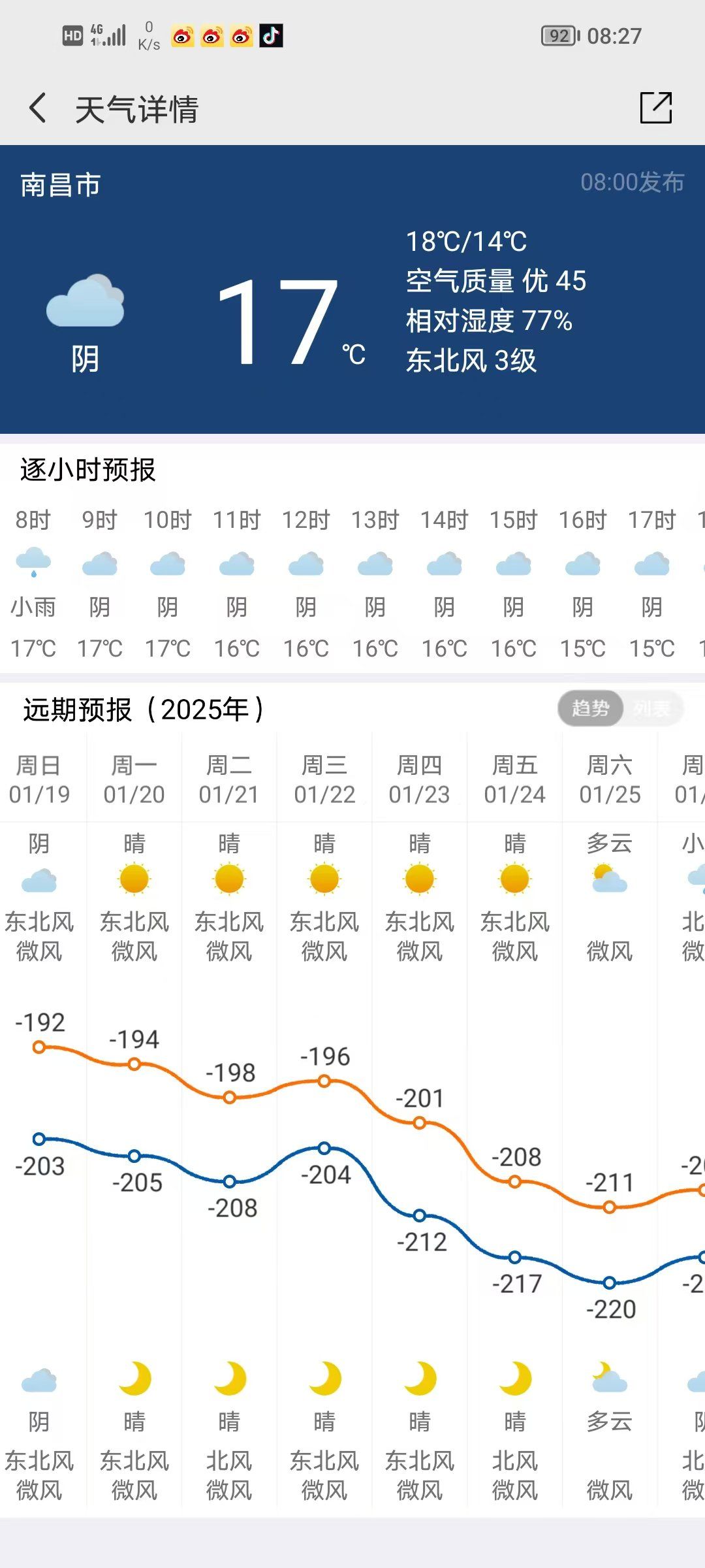 九江市瑞昌市天气在线