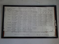 -枫泾古镇-人民公社旧址