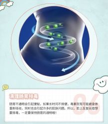 -苗方清颜痘肌研究所