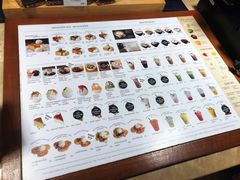 -After You Dessert Cafe(CENTRALWORLD)
