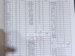 -爱膳菌锅锅(阳南店)