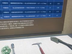 -大庆市博物馆