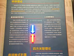 -李昌钰刑侦科学博物馆