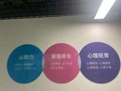 -博沃思·专注力·心理咨询·家庭教育(世豪中心)