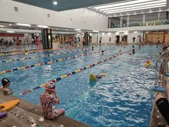 -西吉马游泳健身(协信店)