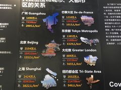 -广州市城市规划展览中心