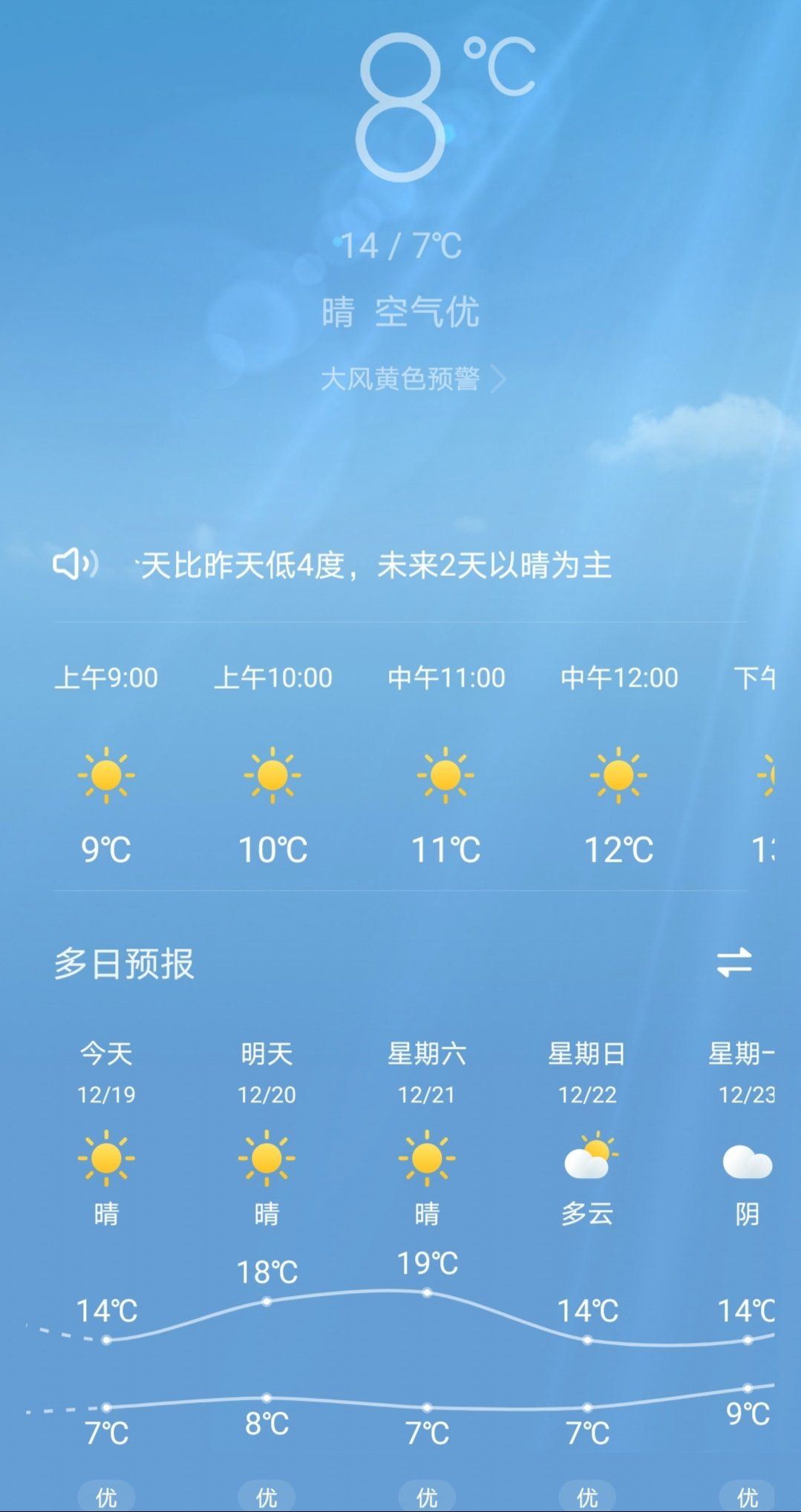 泉州旅行天气小贴士