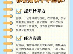 -东书房琴棋书画馆(昆城校区)