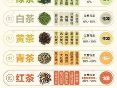 -煮雨小筑(斜塘老街店)