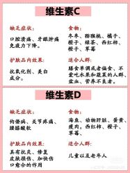 -香薇妮丝女子减肥院