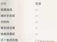 -孙府大院(步行街店)