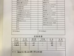 -瑞派·关忠动物医院(国瑞店)