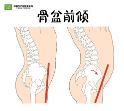 -Dr.林醫生产后修复·配方产康(南京江宁万达店)
