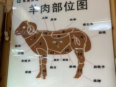 -草原饭店火锅