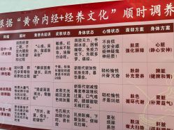 -慈蕊美容养生·专业经络调理