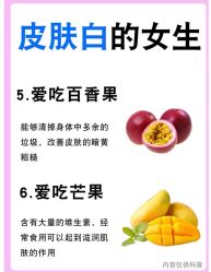 -Fundi张玉珊修身堂·indiba·BTL科技瘦身