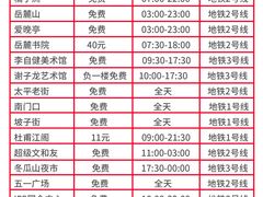 -靓虾二哥长沙地标小龙虾(五一广场店)