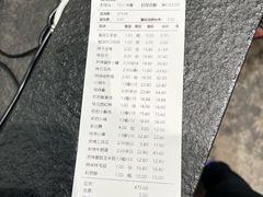 -破店肥哈·东北烧烤·夜宵(南山保利店)
