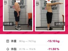 -WEGYMER健萌健身(麦德龙钰龙天下馆)