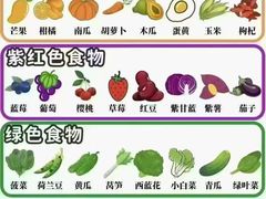 -宝视达眼镜(周口市广场店)