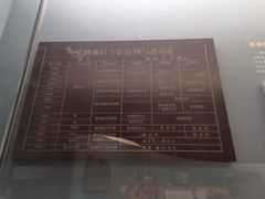 -鸿山遗址博物馆