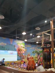 -卡通尼乐园·生日会(烟台永旺店)