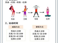 -NRG健身私教CLUB(打浦桥店)