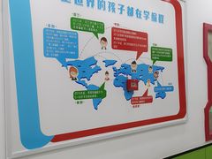 -童程童美·信息学竞赛·乐高机器人编程(昆明高新校区)