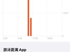 -北京西城广安体育馆