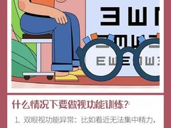 -宝视达眼镜(周口市广场店)