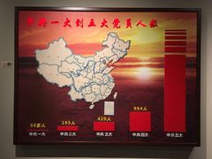 -中共四大纪念馆
