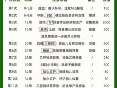 -天鹅到家·保姆月嫂育儿嫂(南开店)