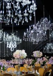 -美薇亭婚礼顾问