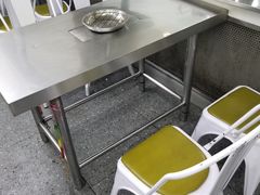 -松明一烤肉馆(鲁园店)
