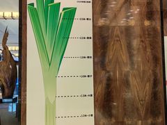 -济南富力凯悦酒店