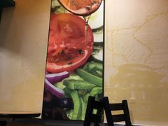 -赛百味SUBWAY(地王广场店)