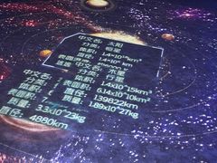 -上海儿童博物馆
