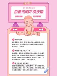 -明昇月子中心(番禺万达广场店)
